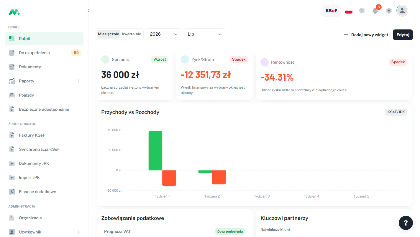 Pulpit finansowy w systemie FINKO
